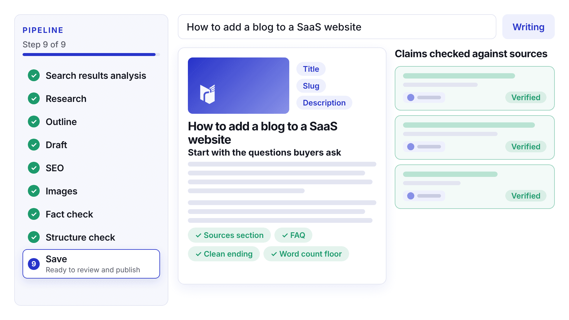 Ryterr writing a post: research, drafting, fact check and publishing